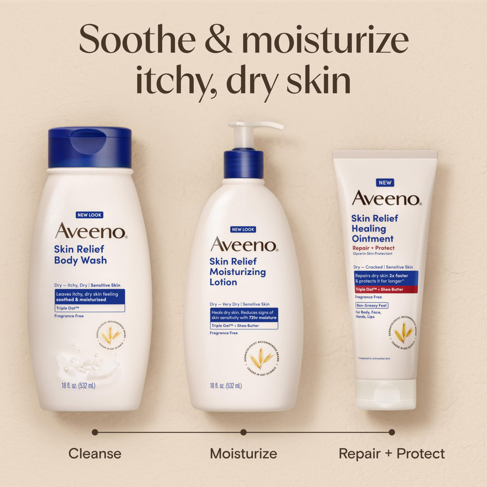 Aveeno 72-hour moisture benefit depicted in clinical study context.