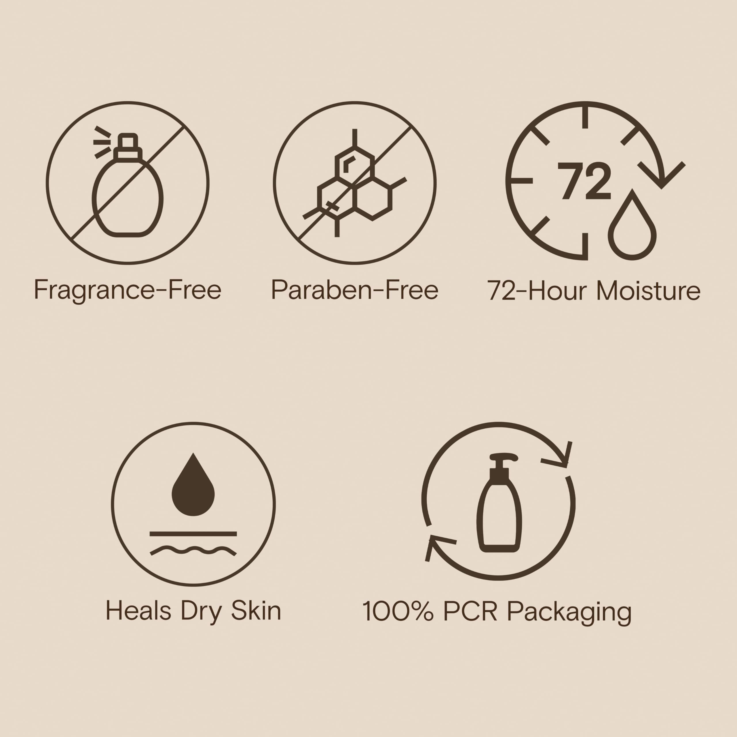 Aveeno Skin Relief is allergy-tested and non-comedogenic for daily use.