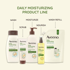 Aveeno formula sin sulfatos sin parabenos ni colorantes para piel sensible