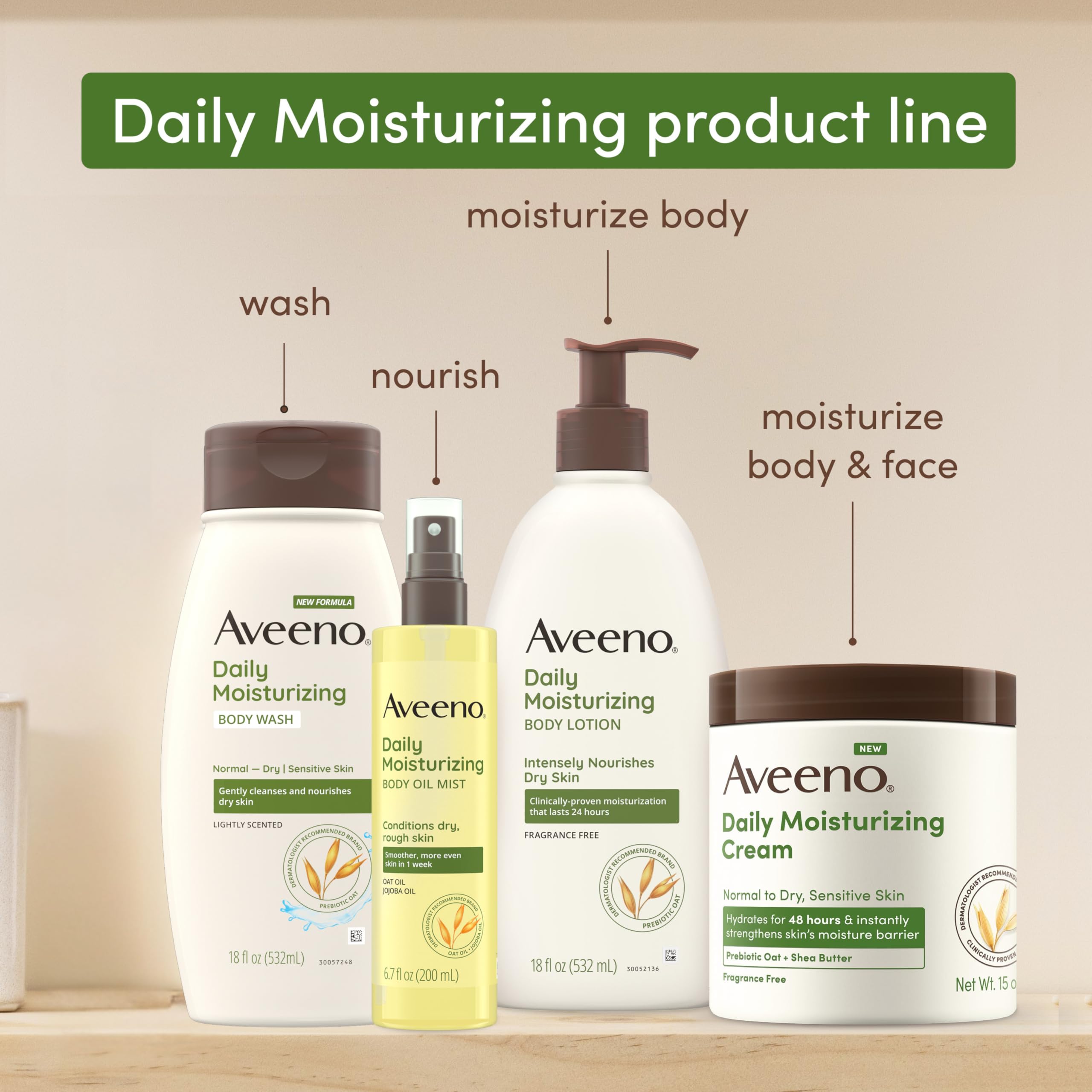 Aveeno gel de afeitado, gel de ducha cremoso para afeitado suave