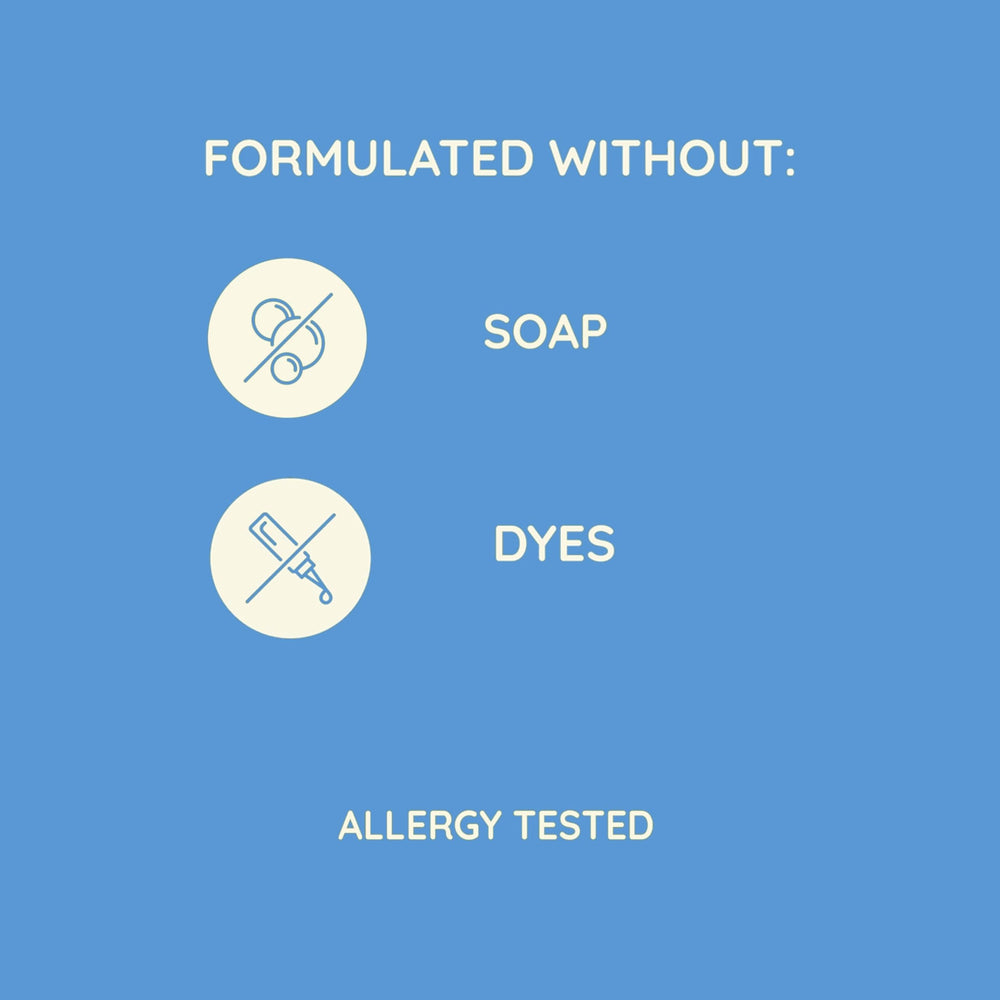 Allergy-tested, soap-free Aveeno formula promoted for sensitive skin during shaving