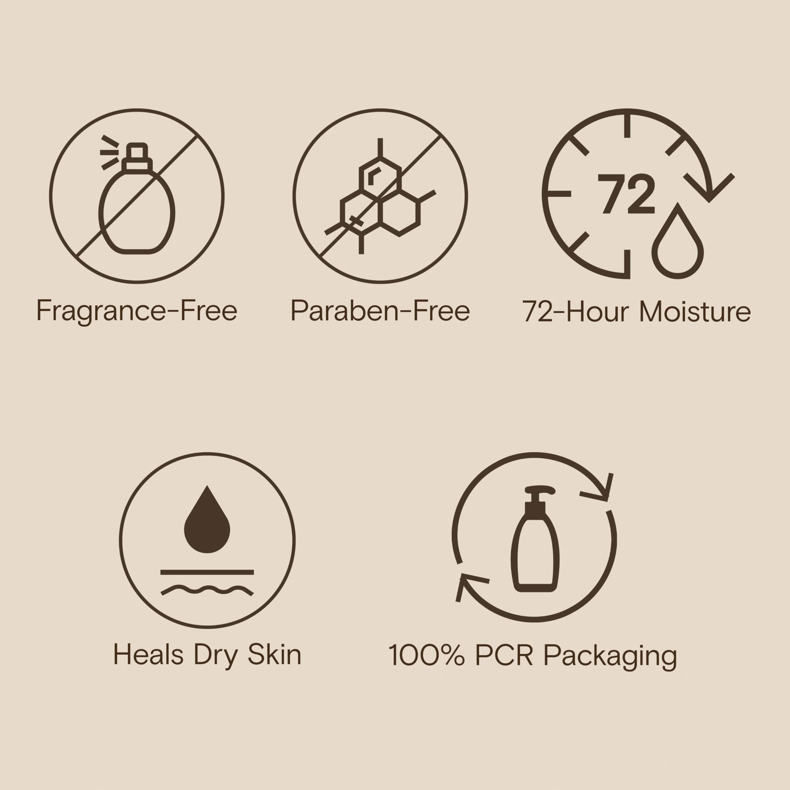 Aveeno Skin Relief, aplicación diaria para cuidado corporal suave.