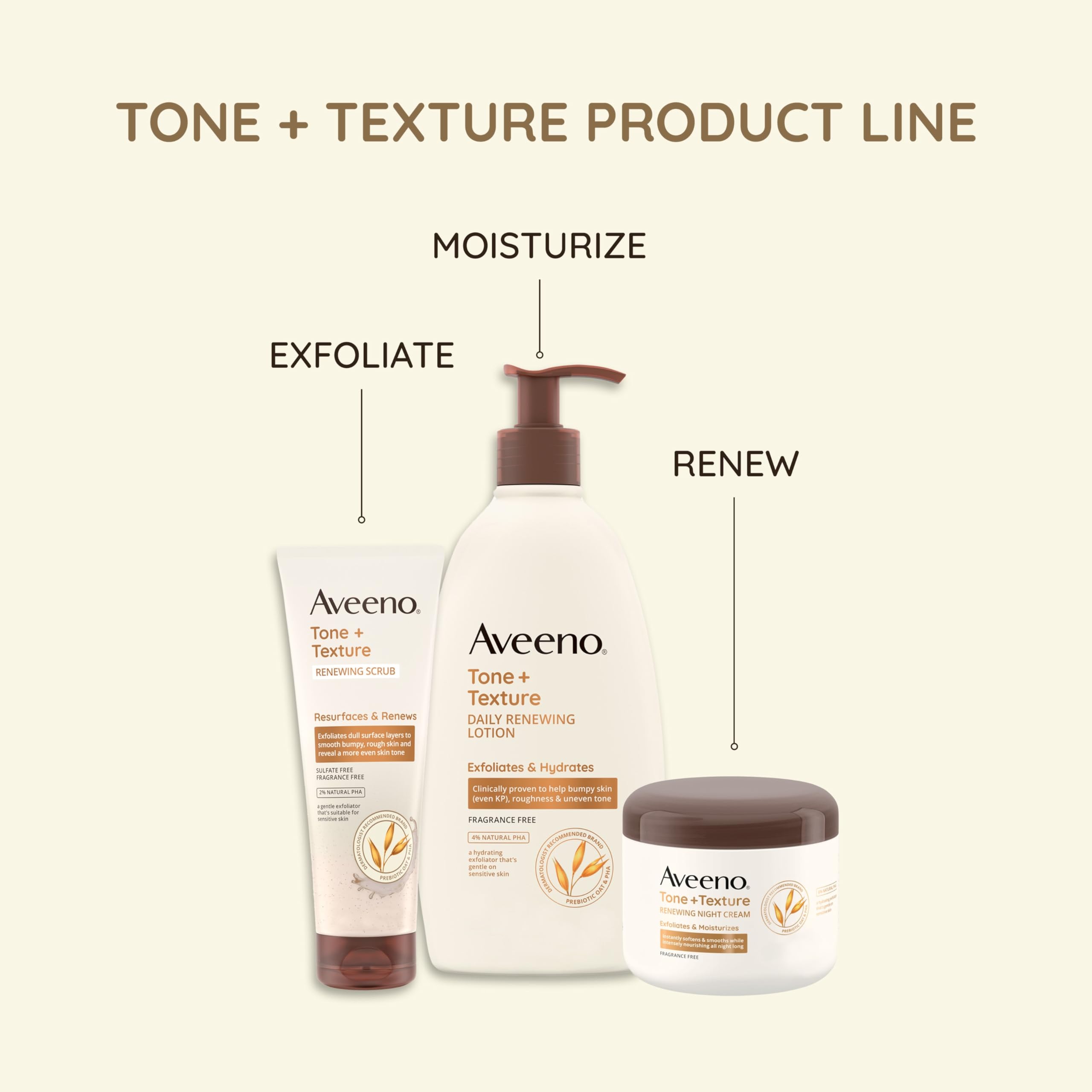 Aveeno Tono y Texture exfoliación con PHA para renovación suave.