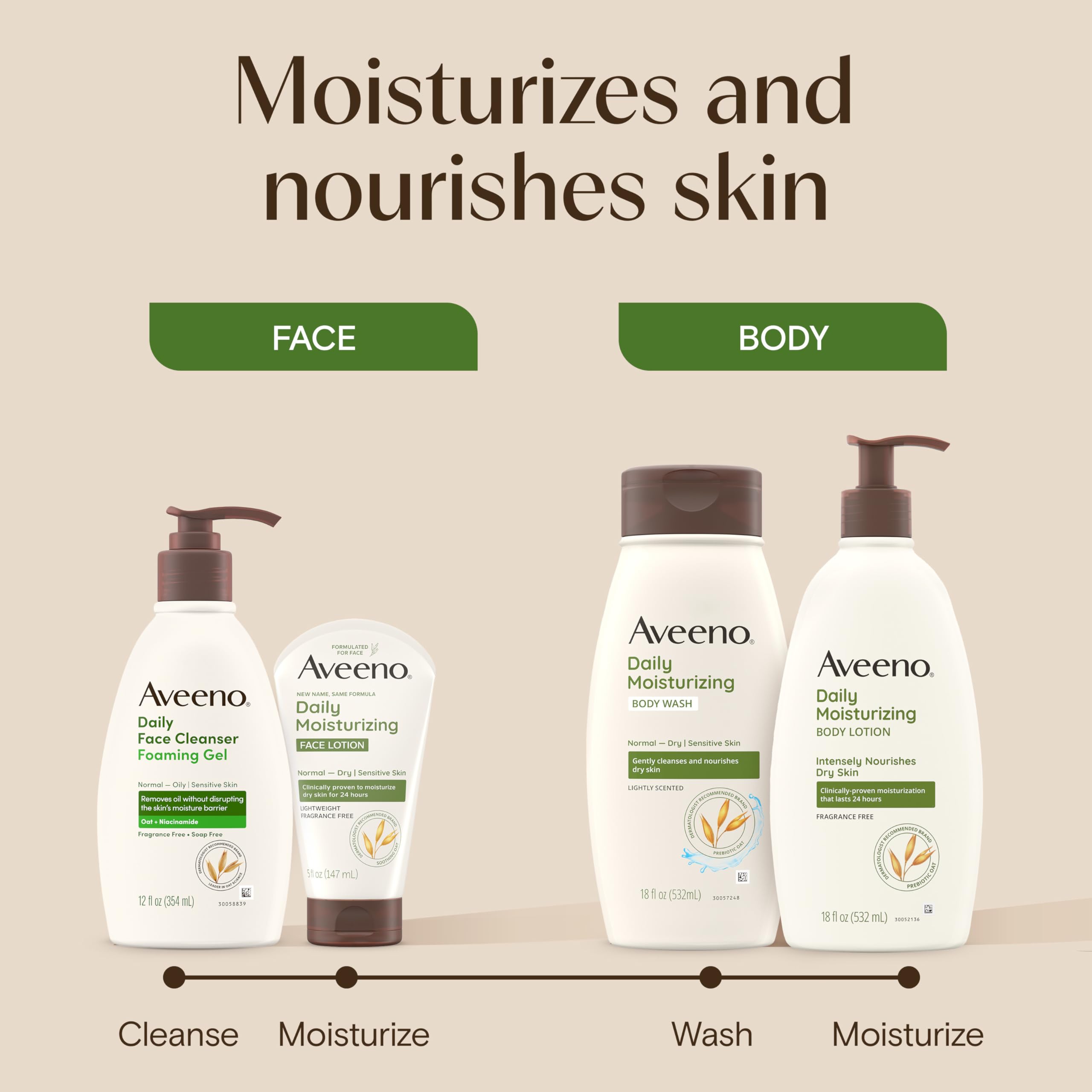 Uso diario en rostro y manos con Aveeno para hidratación ligera.