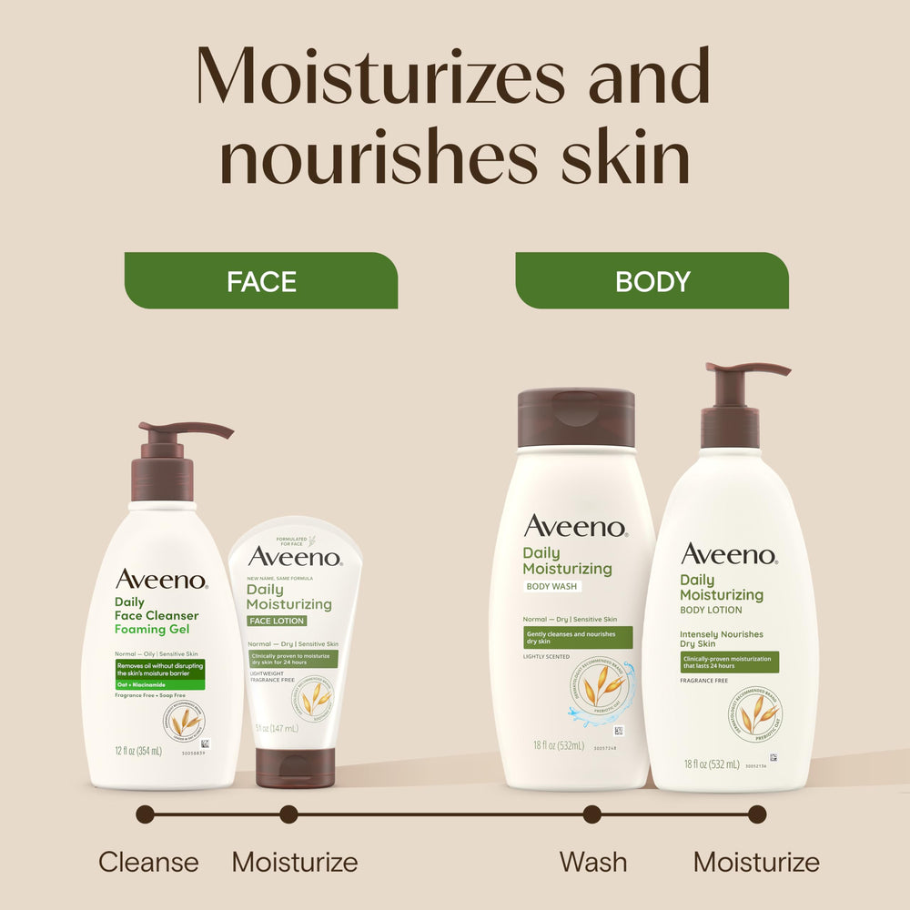 Uso diario en rostro y manos con Aveeno para hidratación ligera.