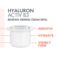 Avène Hyaluron Activ B3 cream texture close-up, velvet finish for smooth skin.