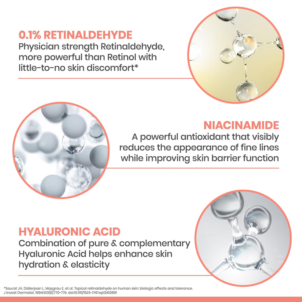 Ingredient list highlighting retinaldehyde, niacinamide, hyaluronic acid