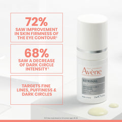 Creamy texture of Avène Retrinal Eyes suitable for delicate eye skin