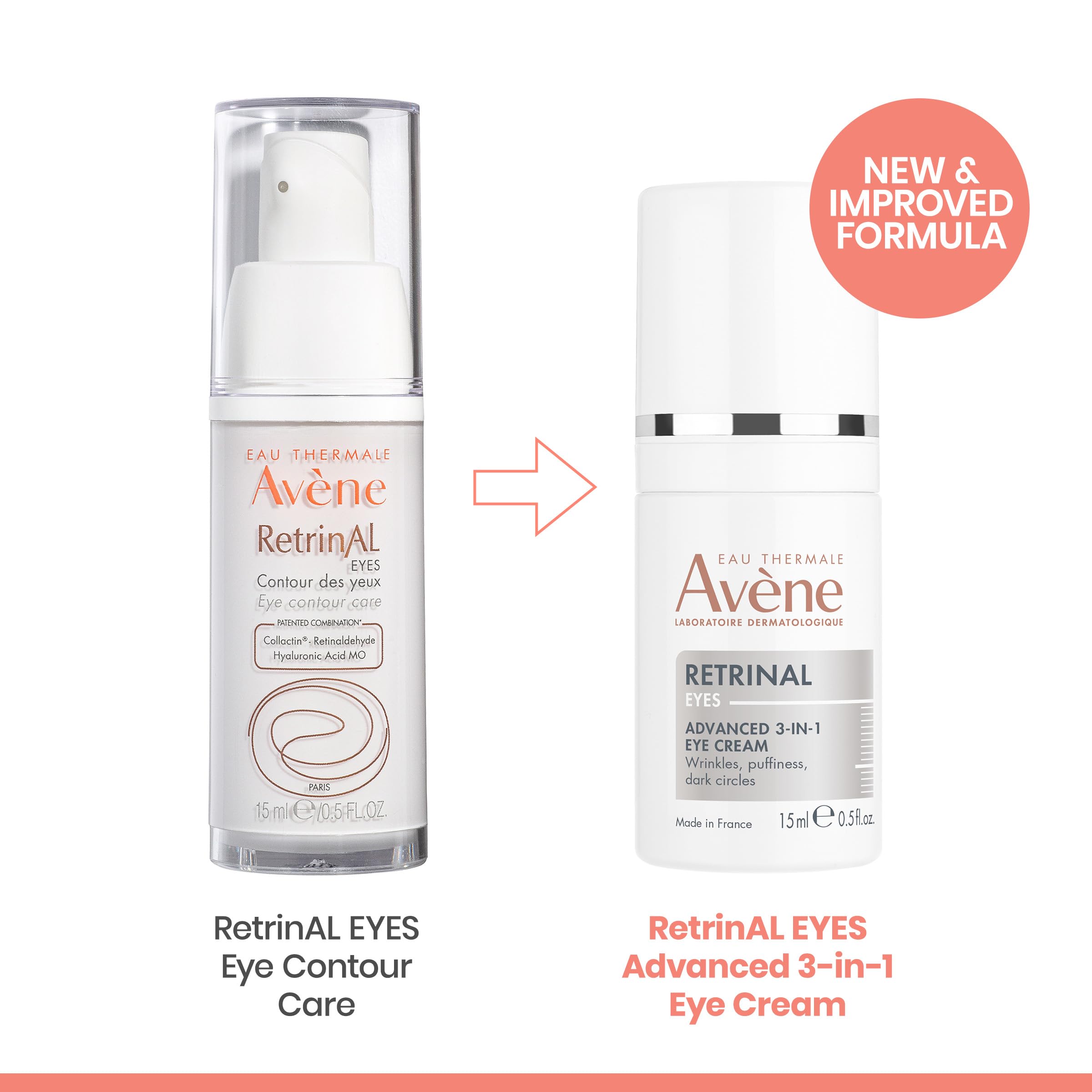 Daily routine with Avène Retrinal Eyes integrated into skincare lineup