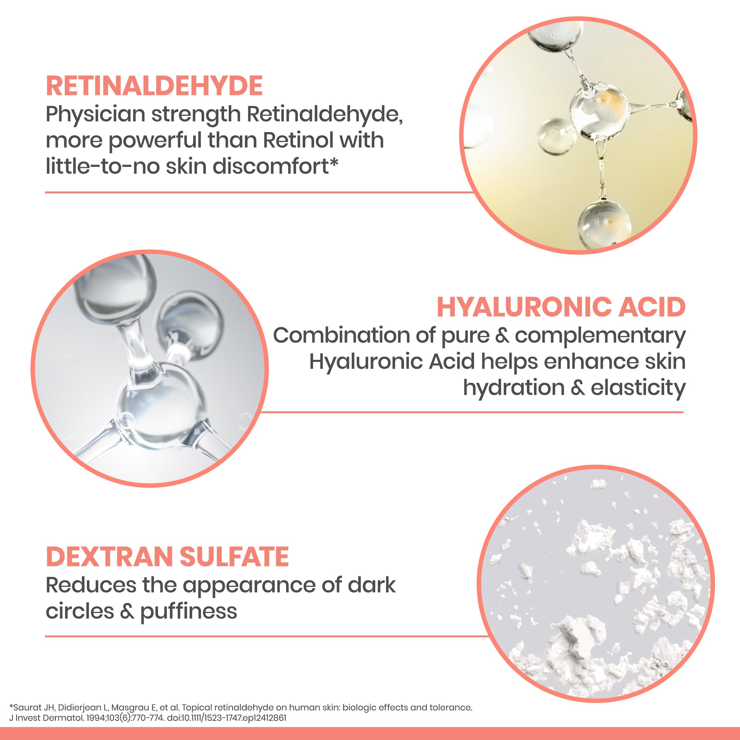 Hydrating eye cream from Avène Retrinal Eyes delivering daily nourishment
