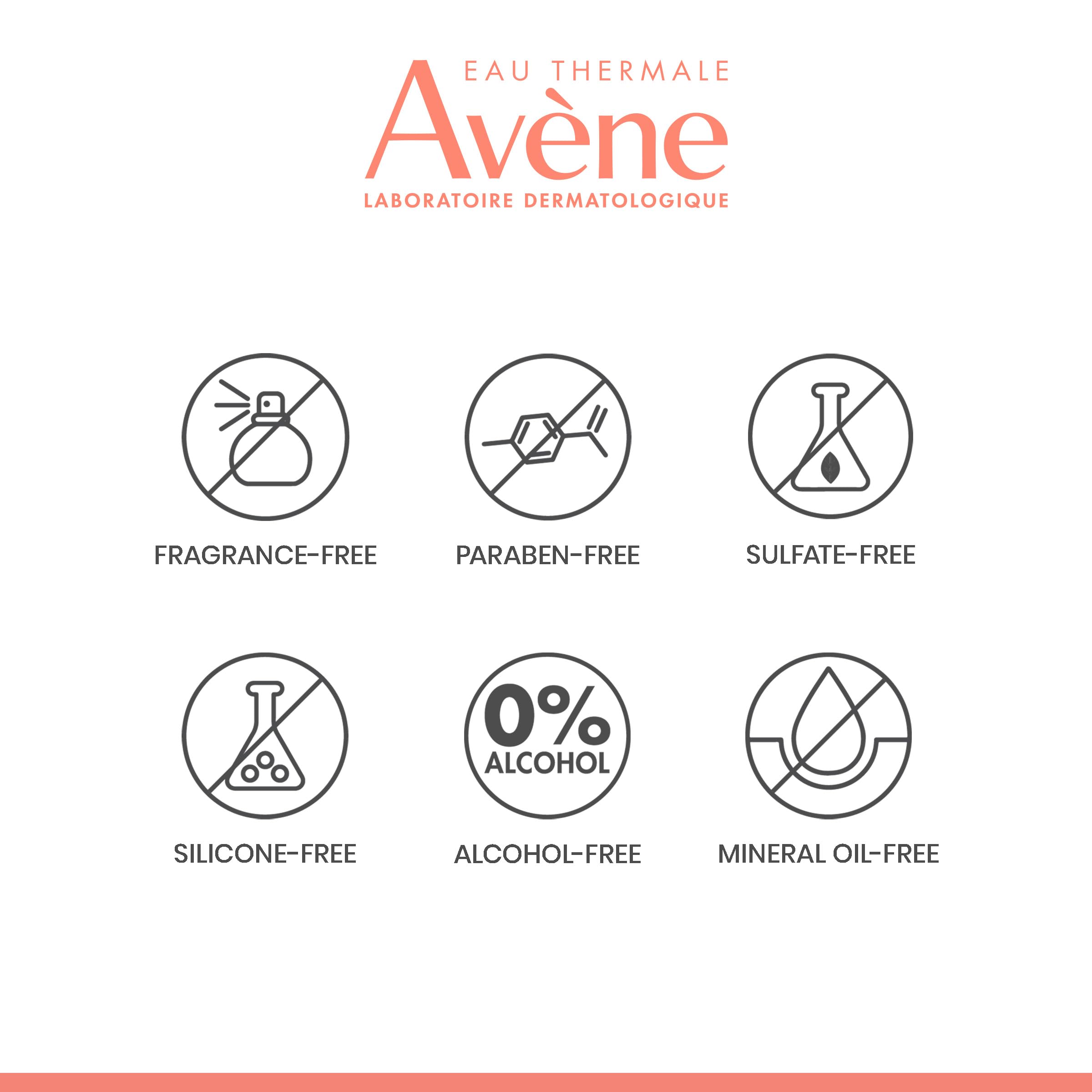 Soft eye contour with Avène Retrinal Eyes indicating gentle, daily use