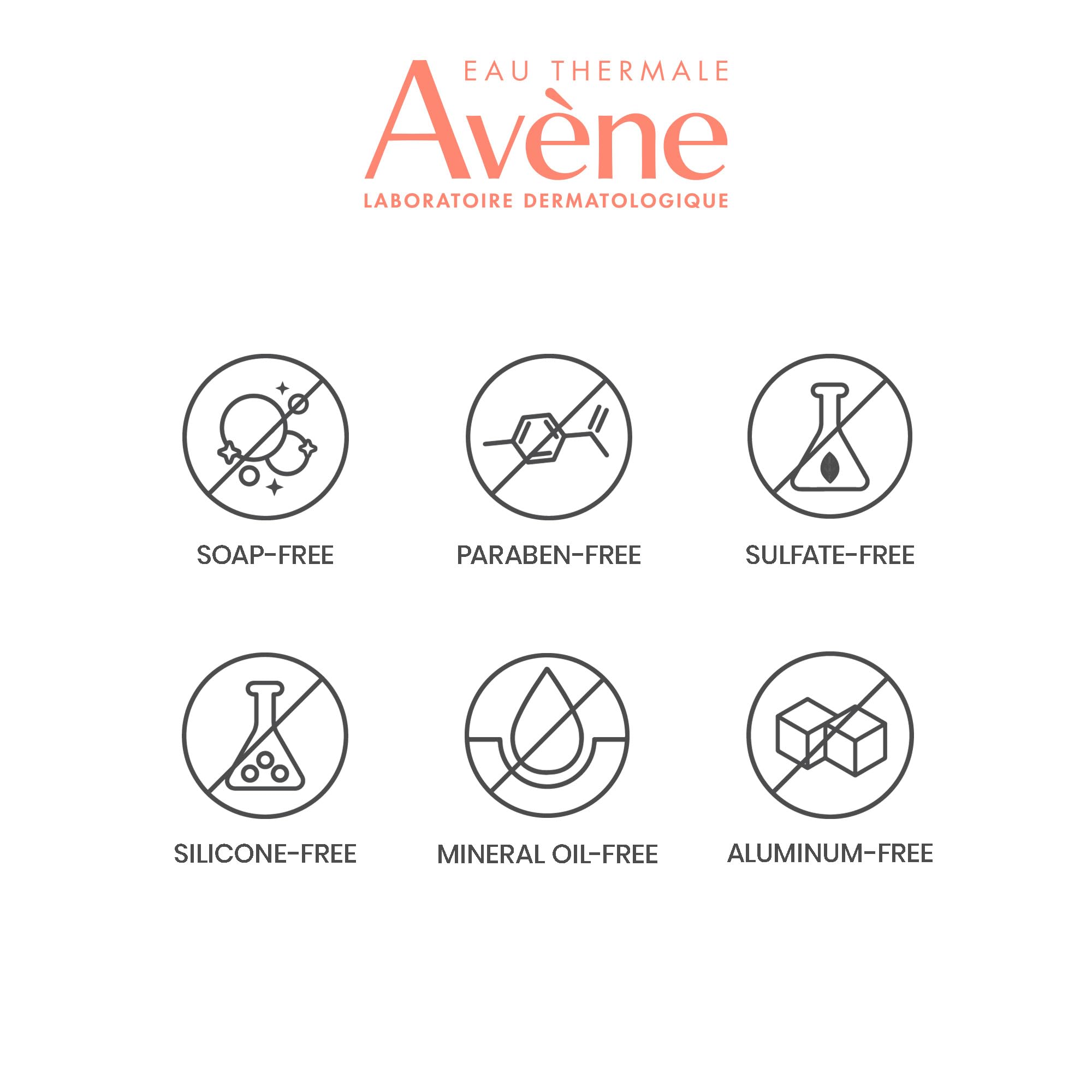Avène Thermal Spring Water visual cue for sensitive skin care
