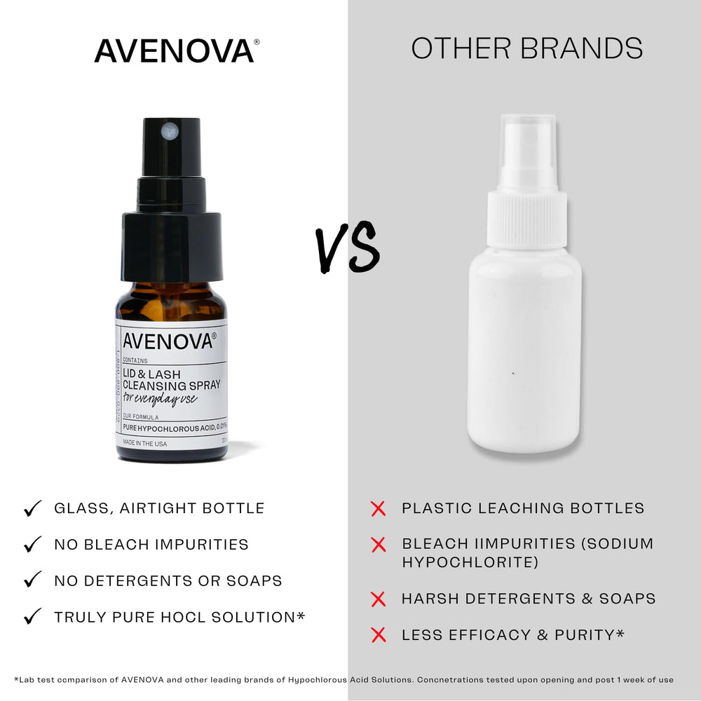 Avenova closeup of eyes with refreshed lids and lashes