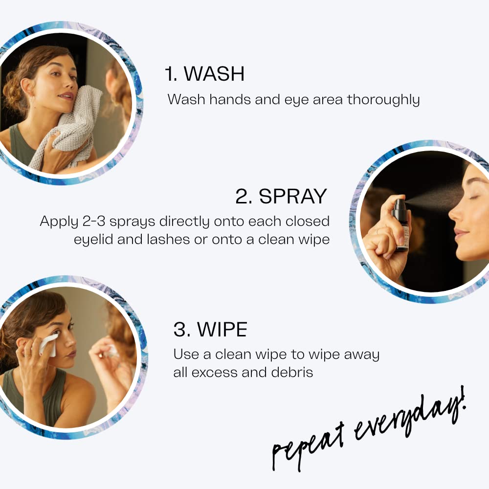 Avenova daily routine for morning and night use