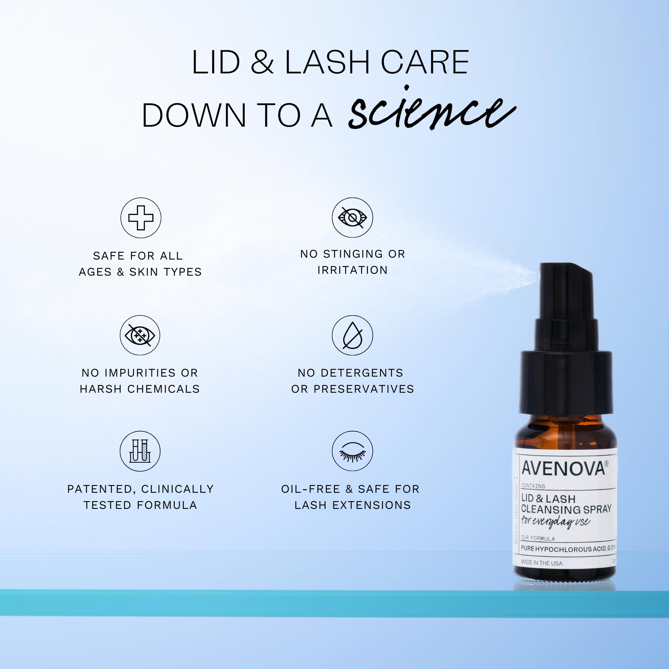 Avenova eye care packaging highlights pure HOCl solution