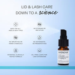 Avenova eye care packaging highlights pure HOCl solution