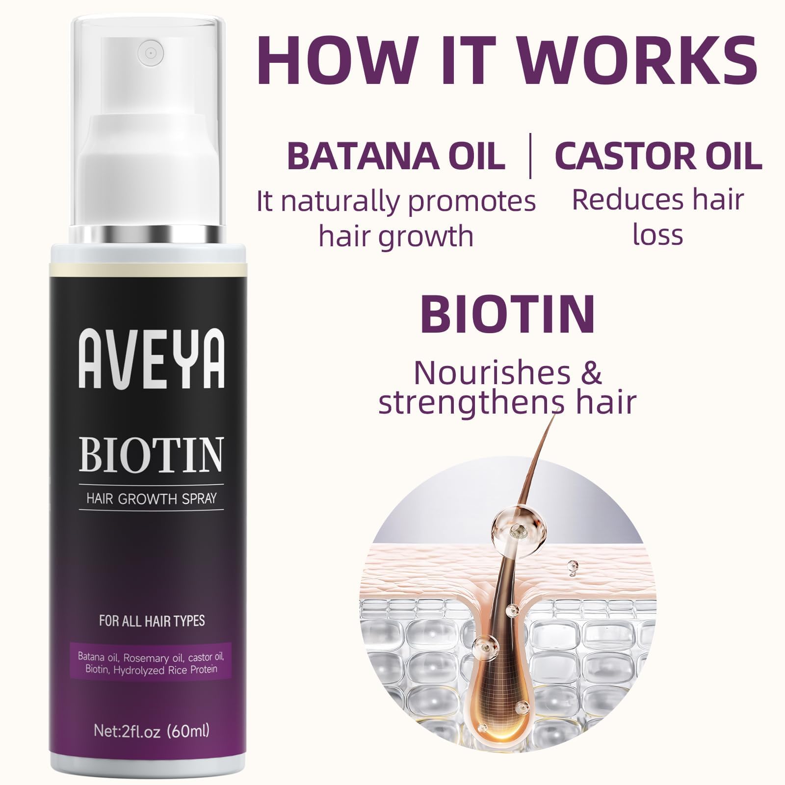 AVEYA Hair Growth Spray application showing a light mist on the scalp