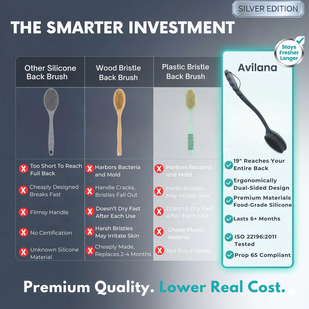 Avilana silicone head with silver ions delivers long-lasting freshness.