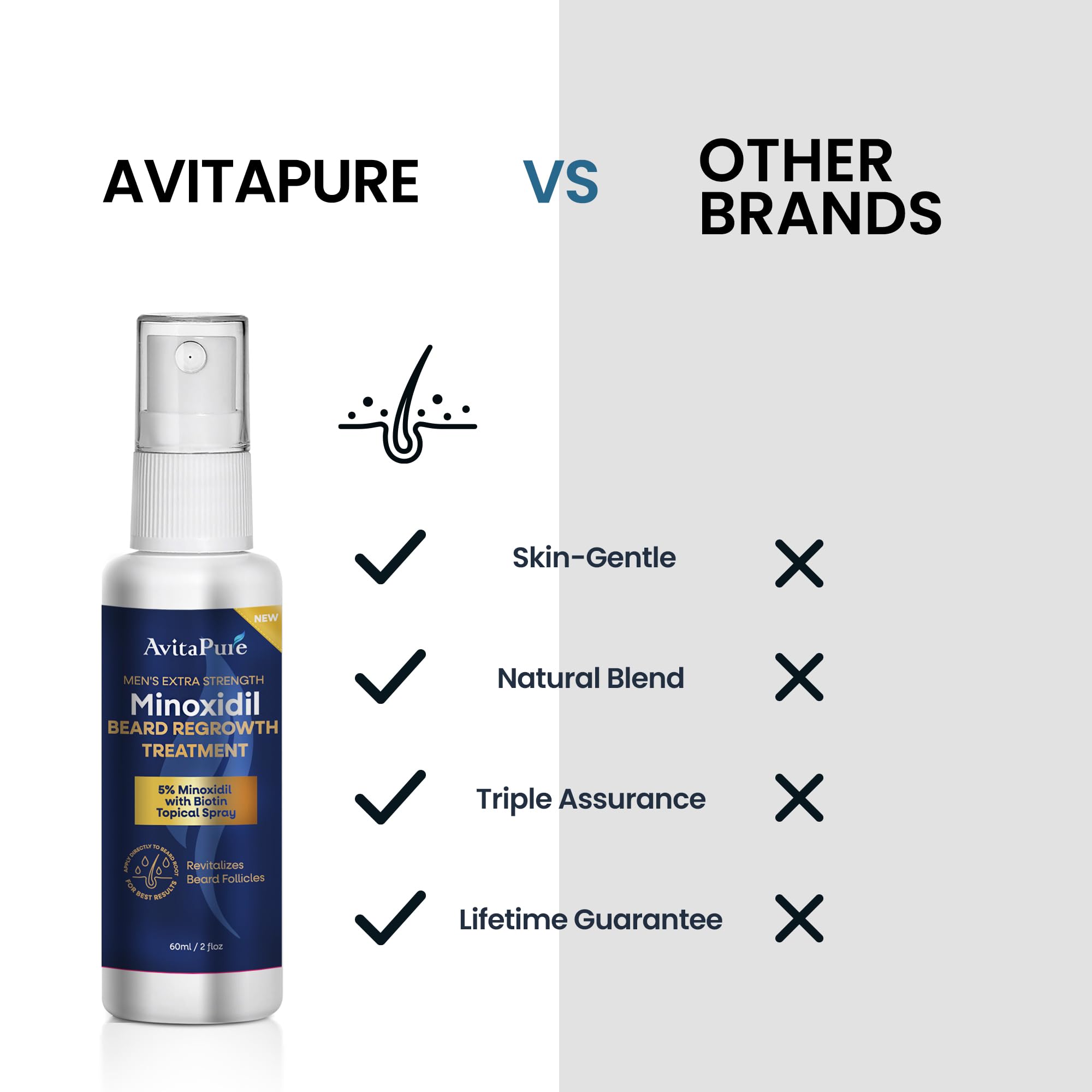 AVITAPURE packaging with clean design and clear labeling.