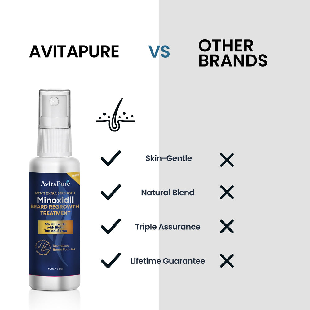 AVITAPURE packaging with clean design and clear labeling.