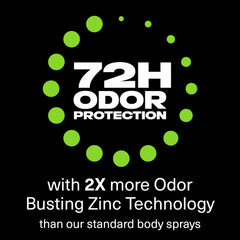 AXE Aqua Bergamot spray label highlights zinc protection and aluminum free formula