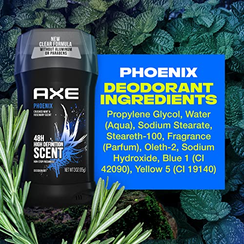 Instrucciones simples de uso para AXE Phoenix en barra.