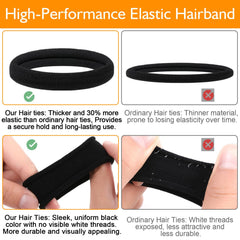 Ayogost thick hair ponytail holder providing strong grip for dense hair.