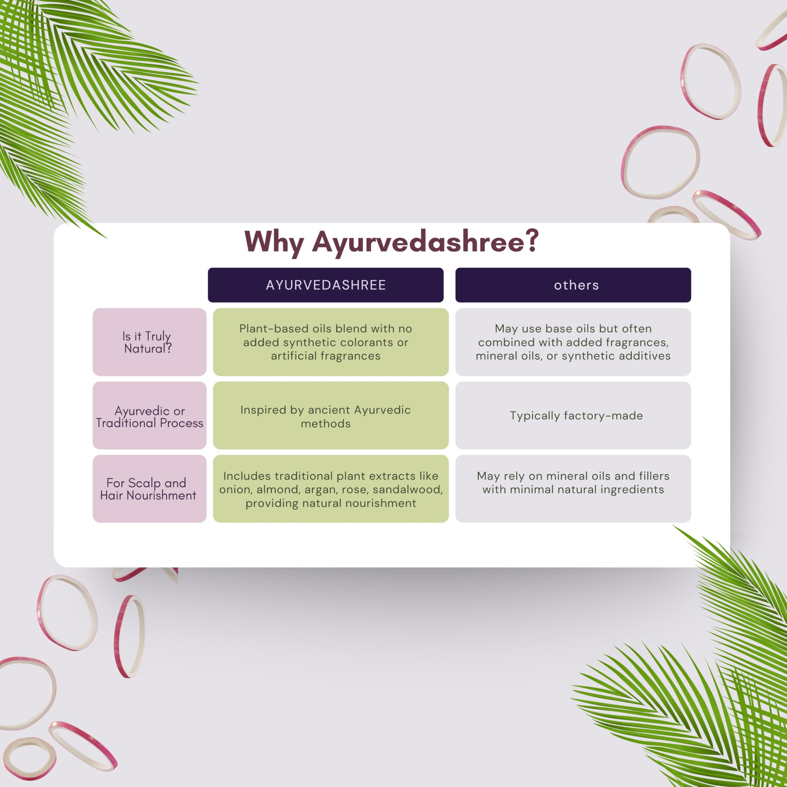AYURVEDASHREE Aceite capilar rosas para hidratación y sutil perfume
