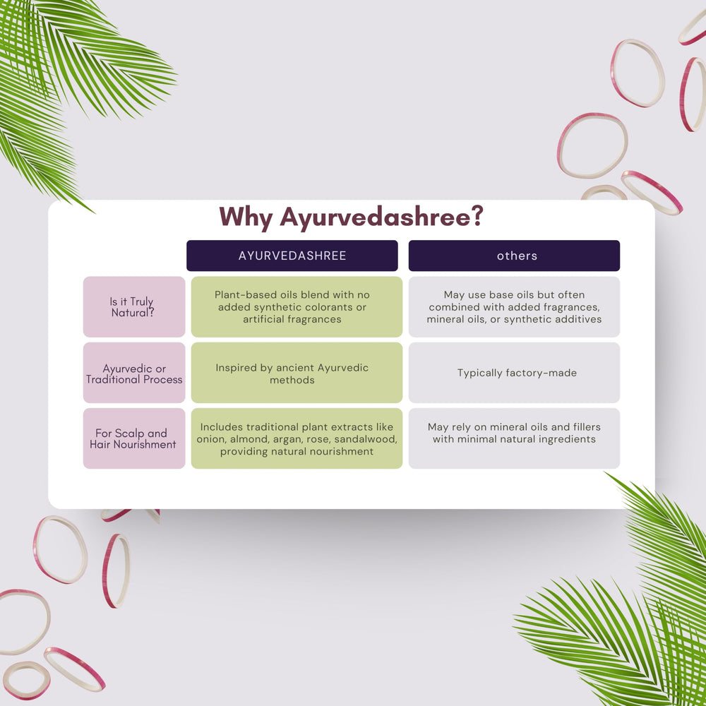 AYURVEDASHREE Aceite capilar rosas para hidratación y sutil perfume