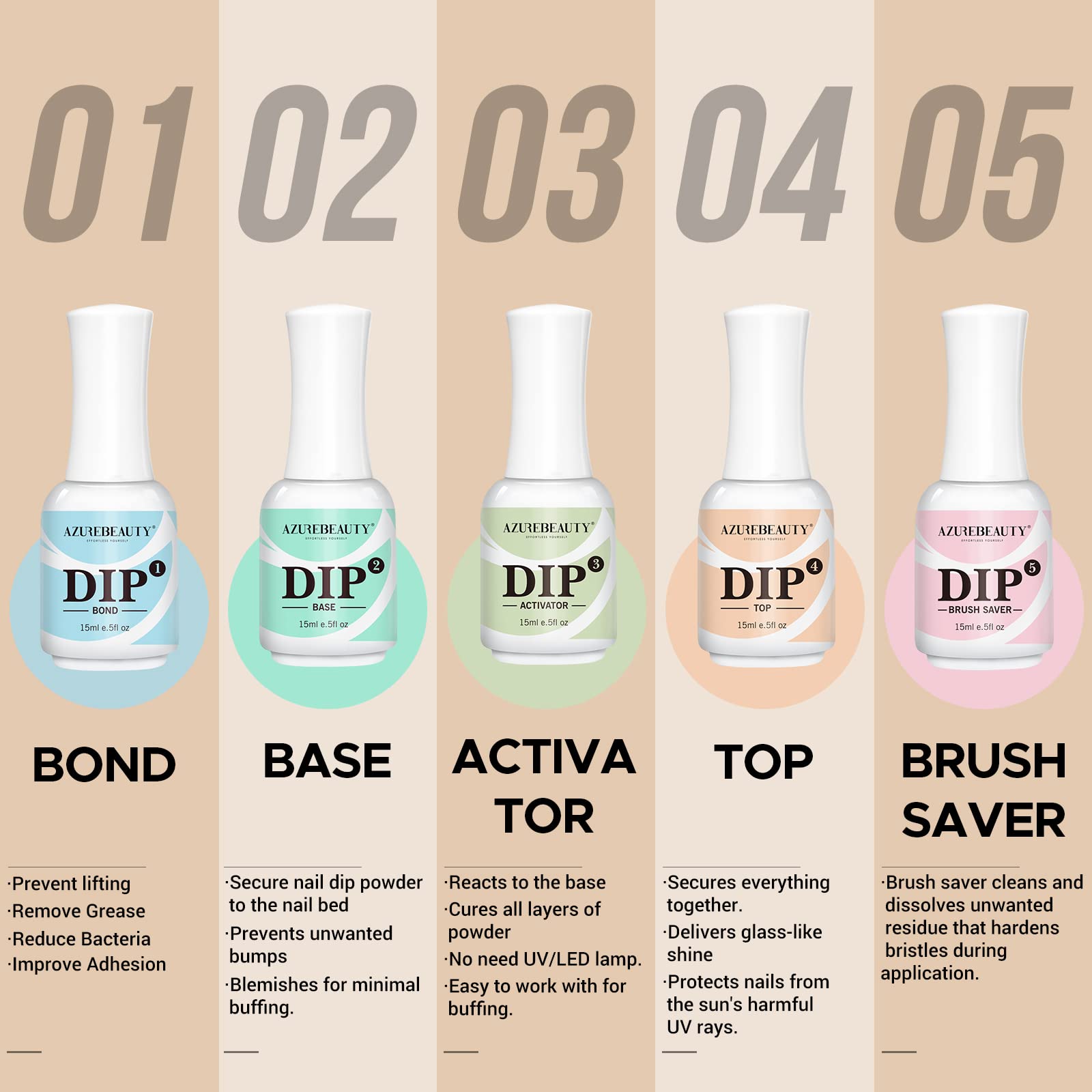 AZUREBEAUTY Activador Dip 15 ml acelera el secado de forma controlada.