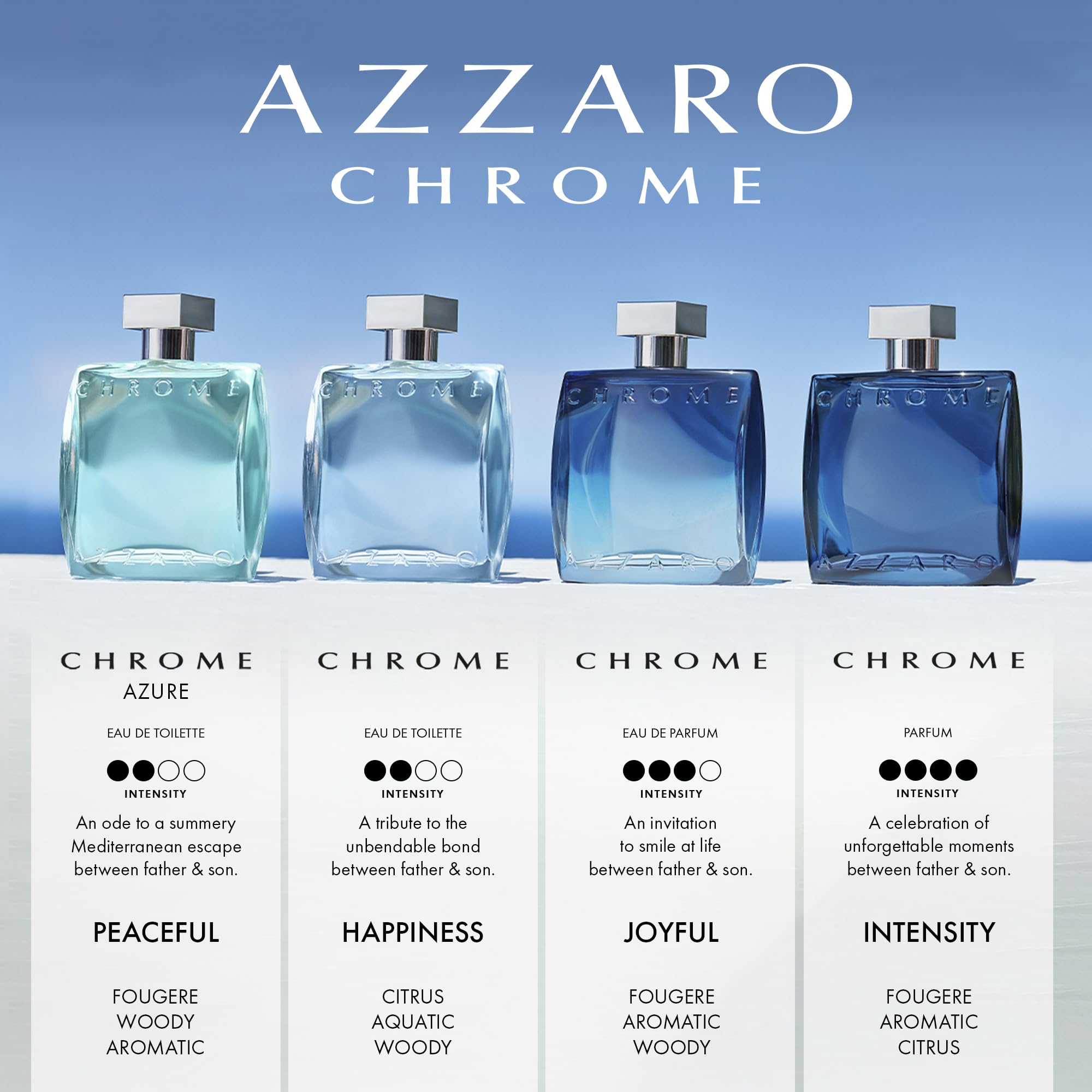 Azzaro Chrome sunlit label communicates bright outdoor friendly style