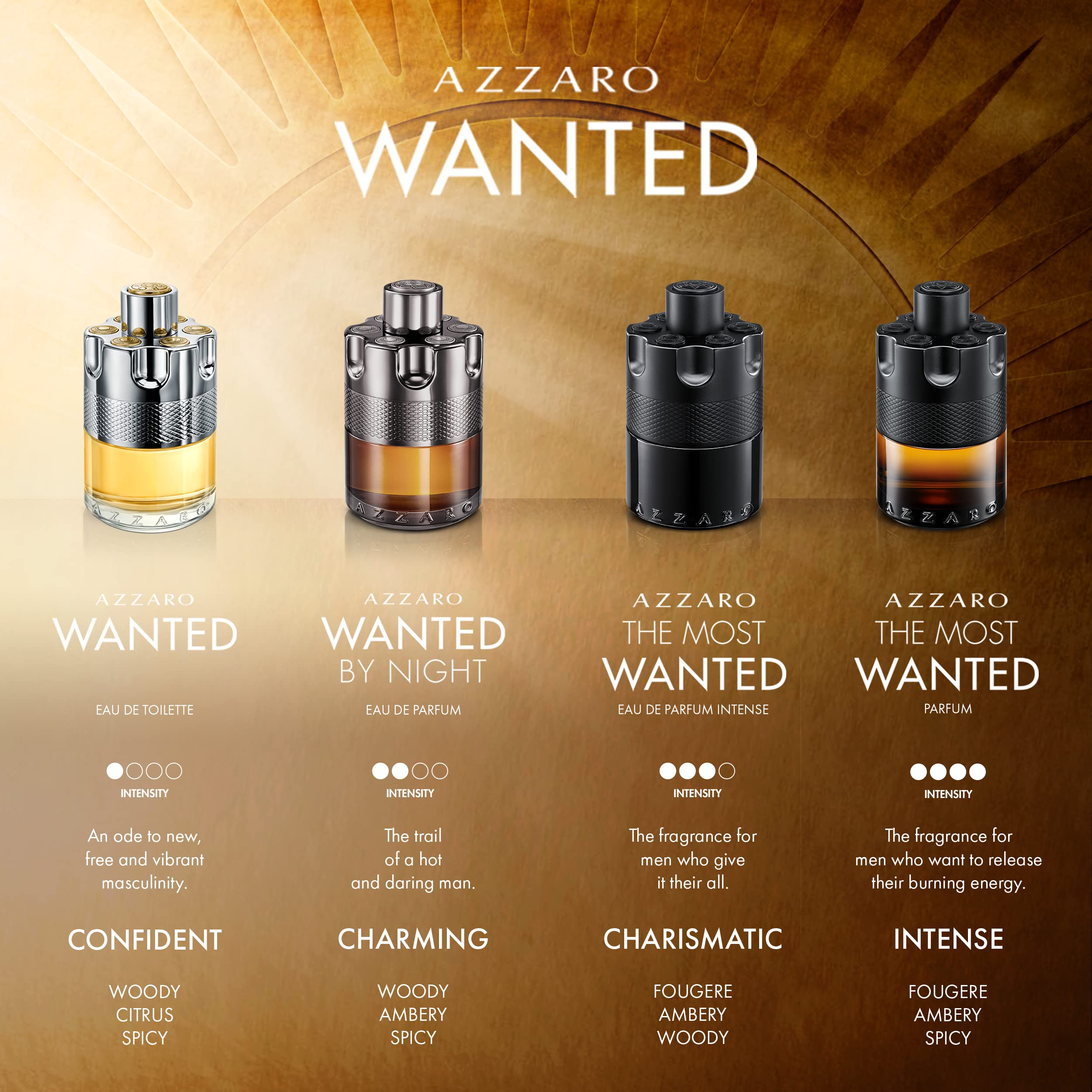 Azzaro The Most Wanted Parfum displayed for date night and special occasions