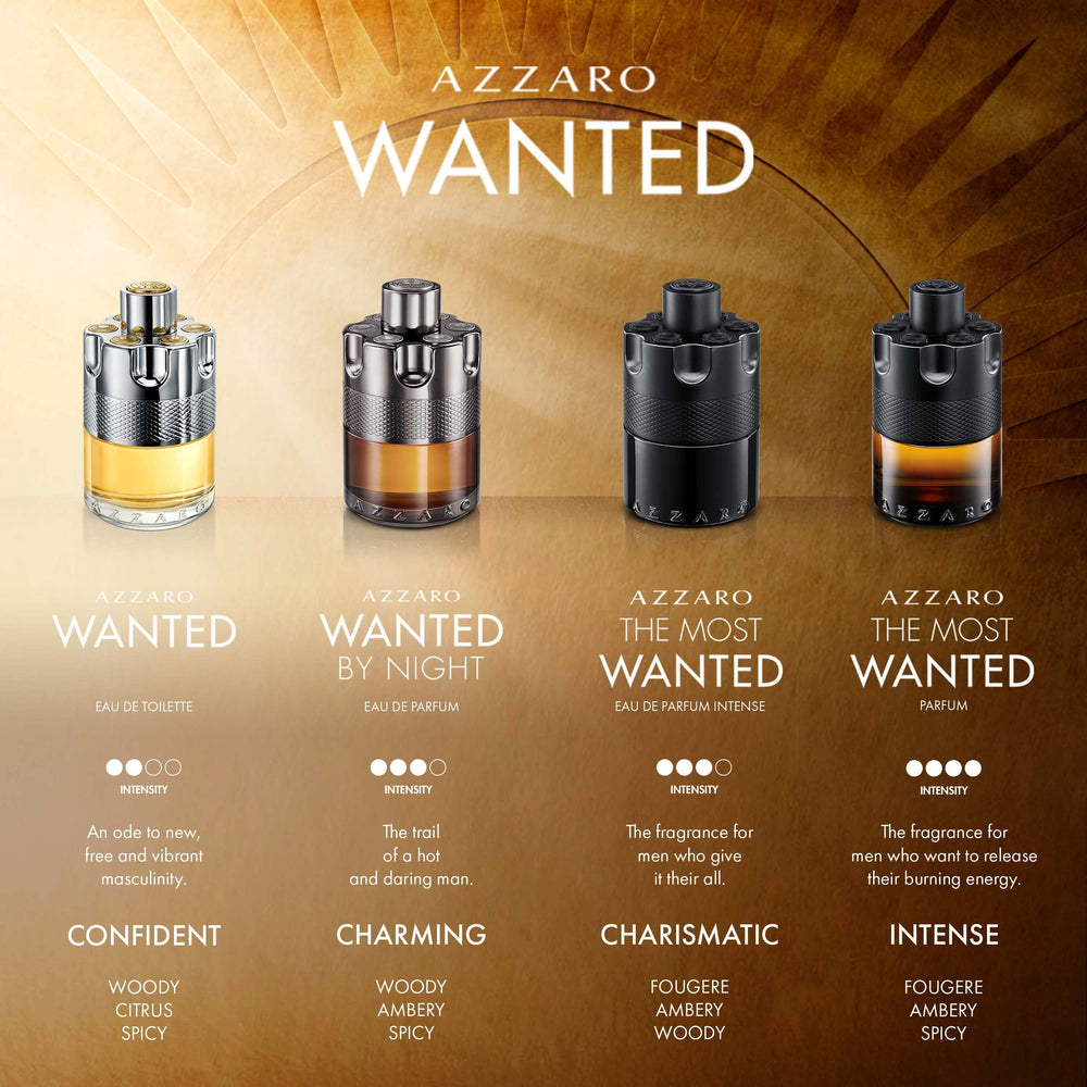 Azzaro The Most Wanted Parfum woods base note leaving a lasting impression