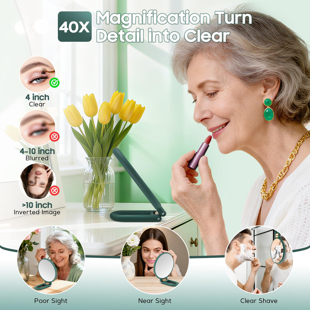 B Beauty Planet 360-degree rotating design for flexible positioning
