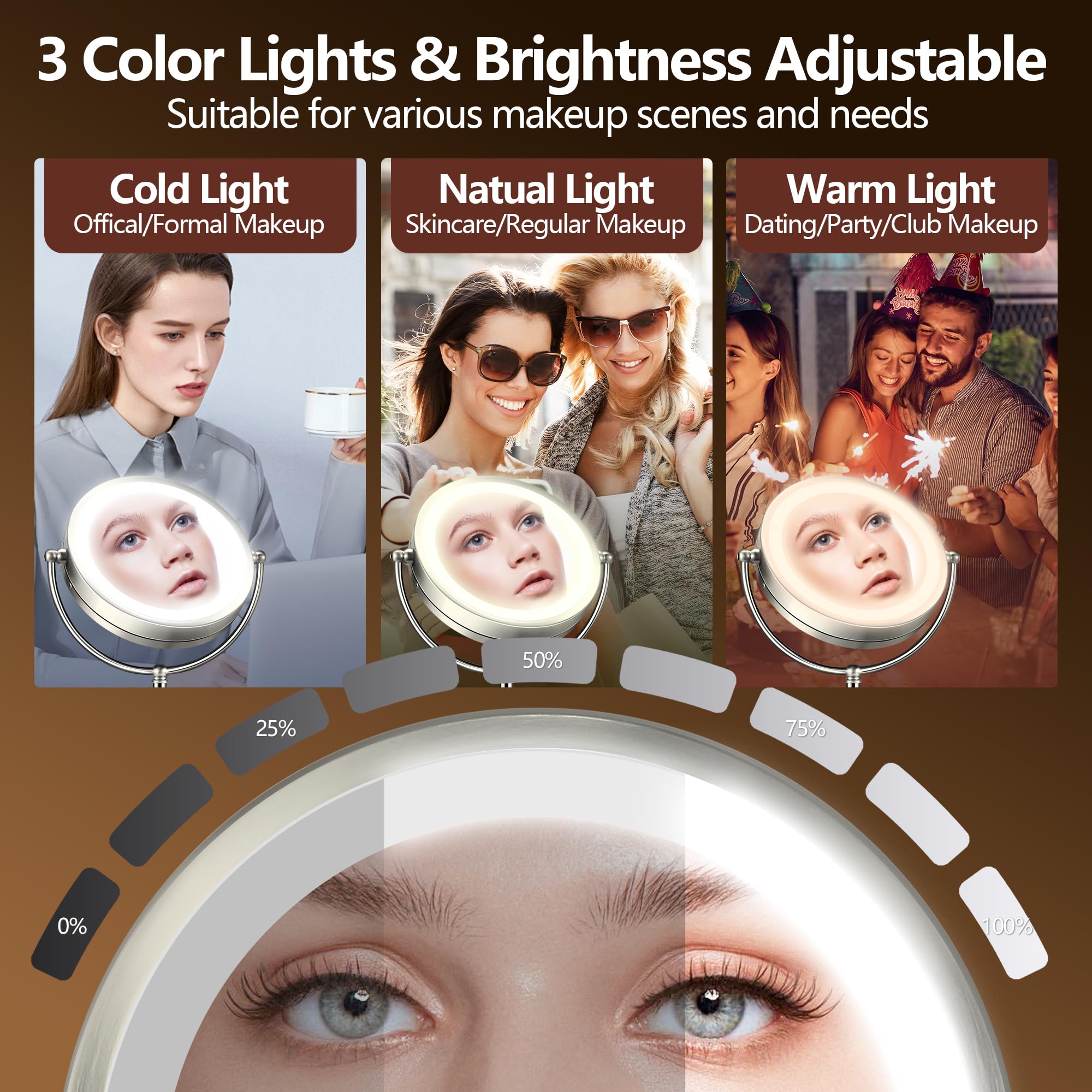 B Beauty Planet 360-degree rotation for flexible viewing angles.