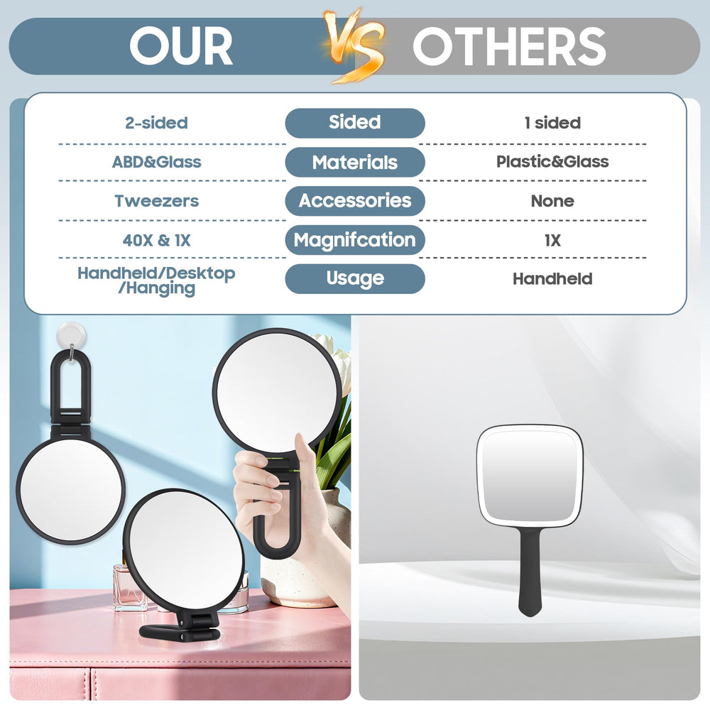 B Beauty Planet gift-ready 40X magnifying mirror for beauty lovers.
