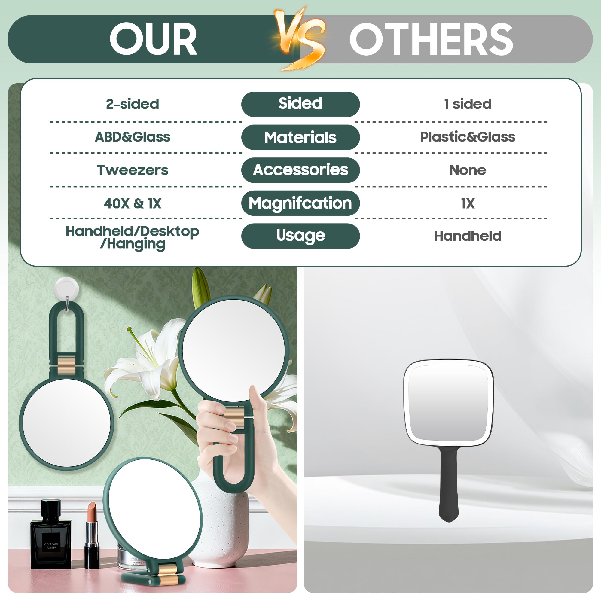 B Beauty Planet green travel mirror ideal for compact skincare routines