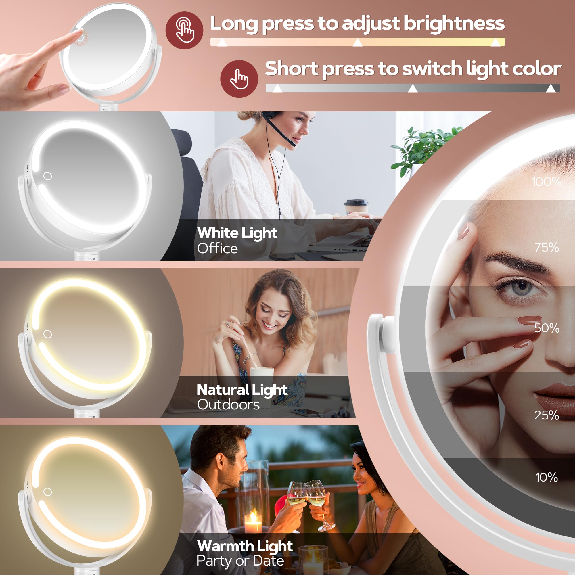 B Beauty Planet vanity mirror 30X magnification close-up for precision
