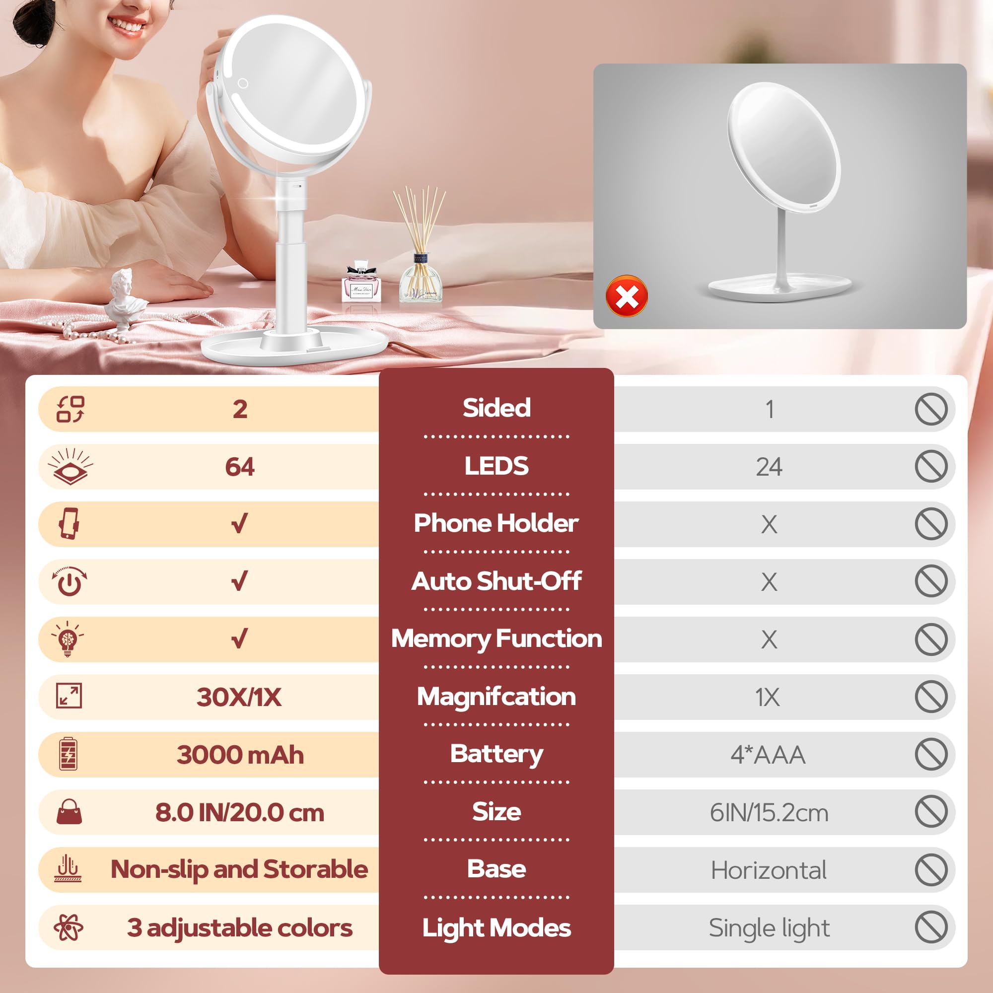 B Beauty Planet vanity mirror 360-degree rotation for flexible angles