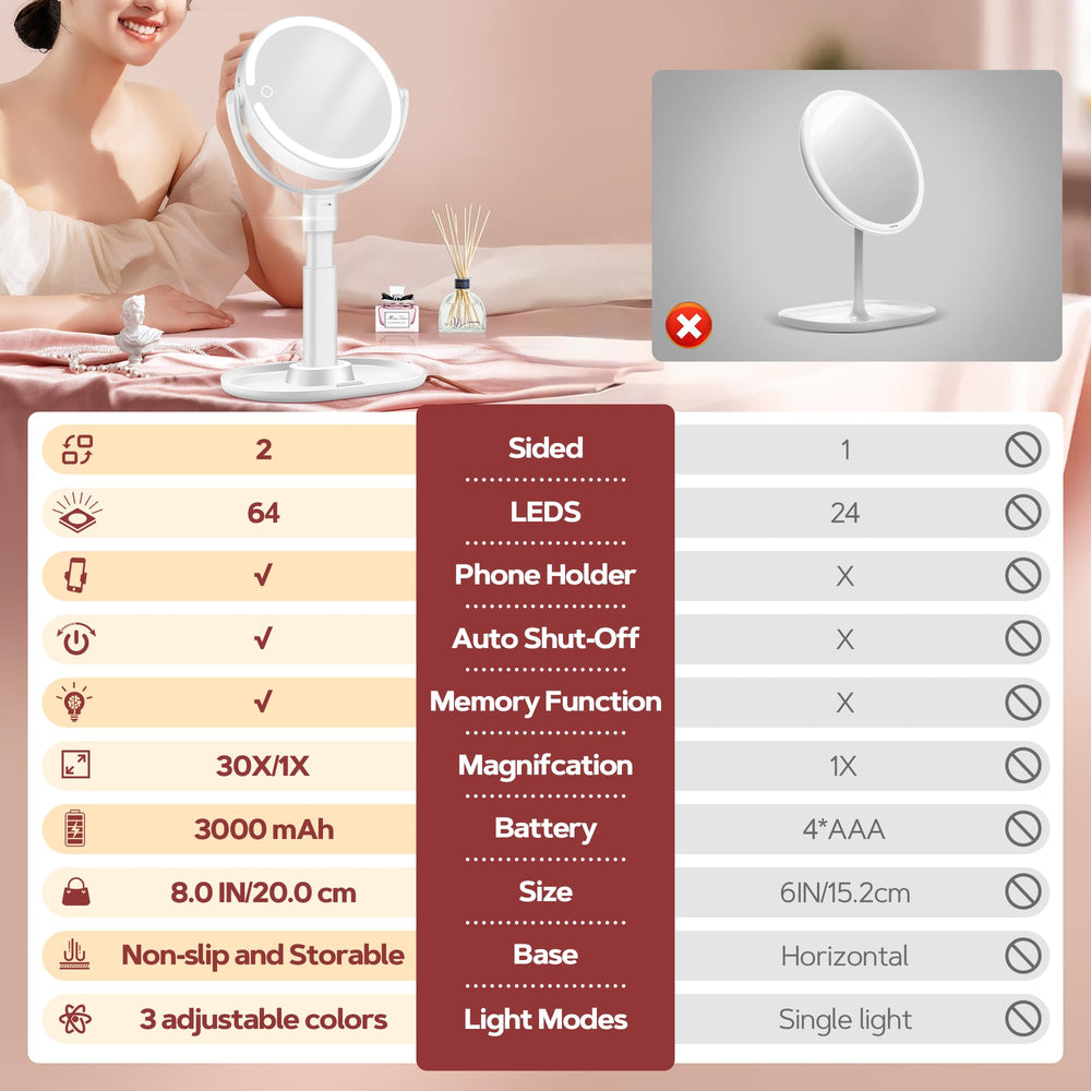 B Beauty Planet vanity mirror 360-degree rotation for flexible angles