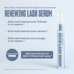 BABE ORIGINAL Pro-6 Peptide Complex illustration highlighting six peptides for lash health.