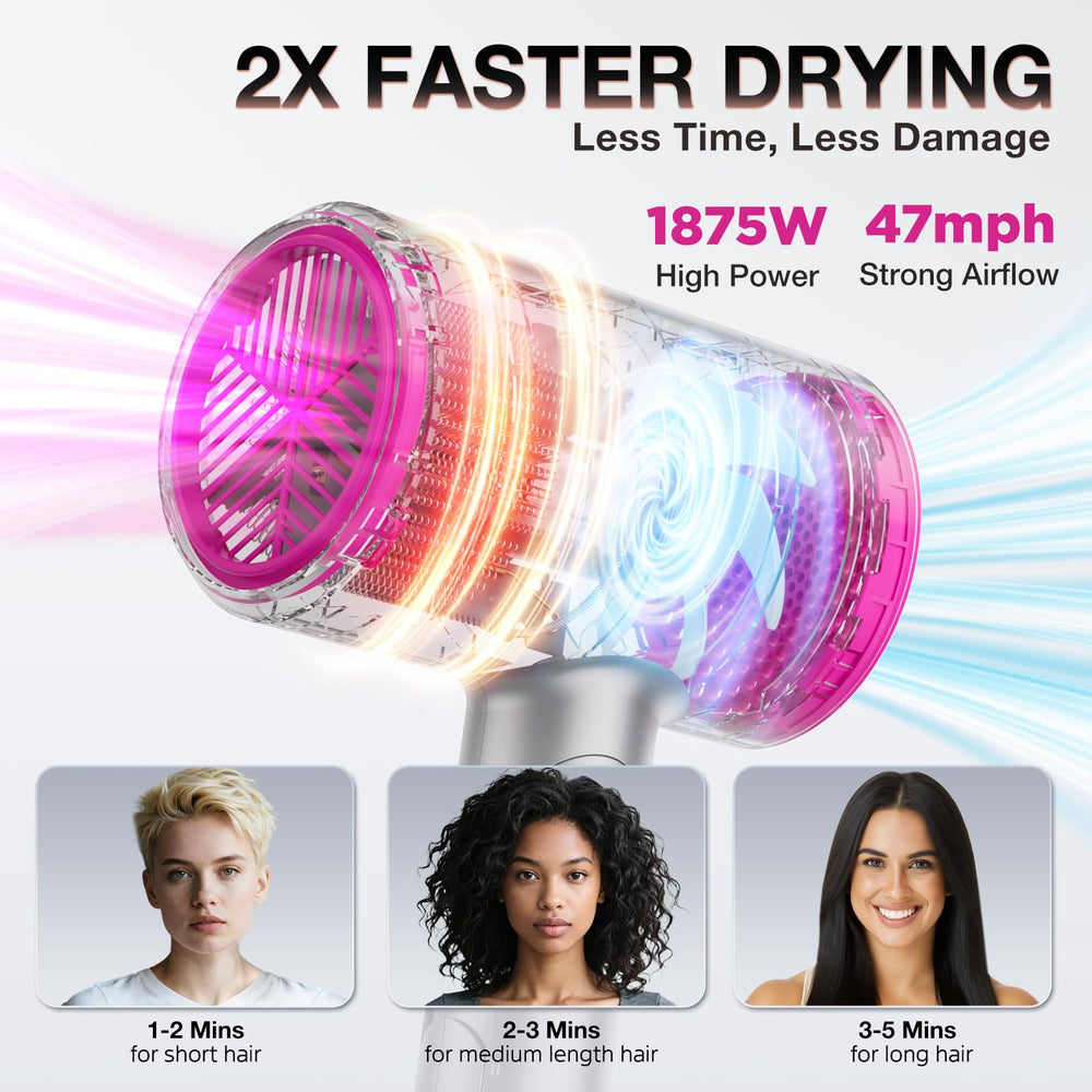 BABONIR ionic technology helps smooth static and improve shine