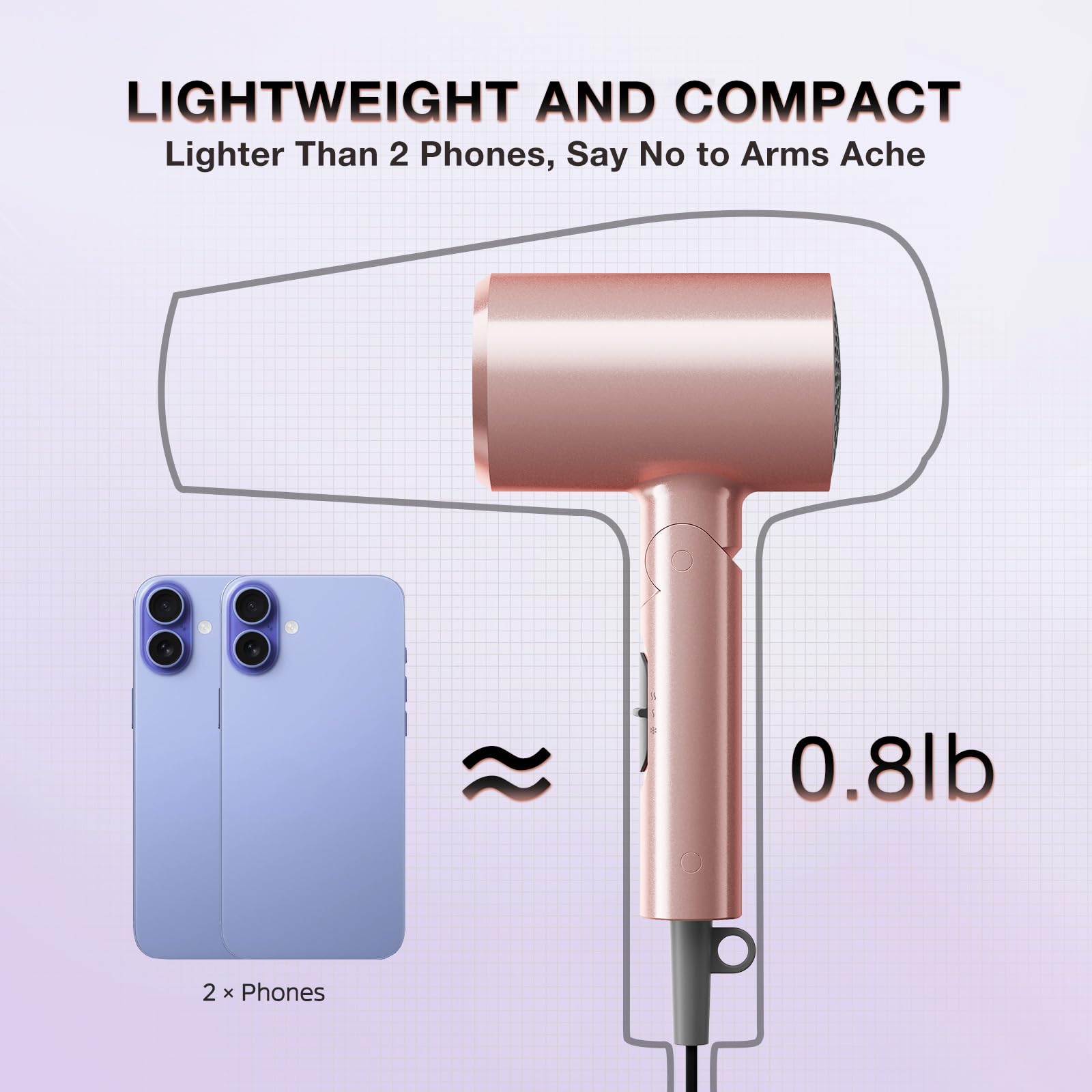 BABONIR pink dryer blue-light ion action reduces static for smoother hair