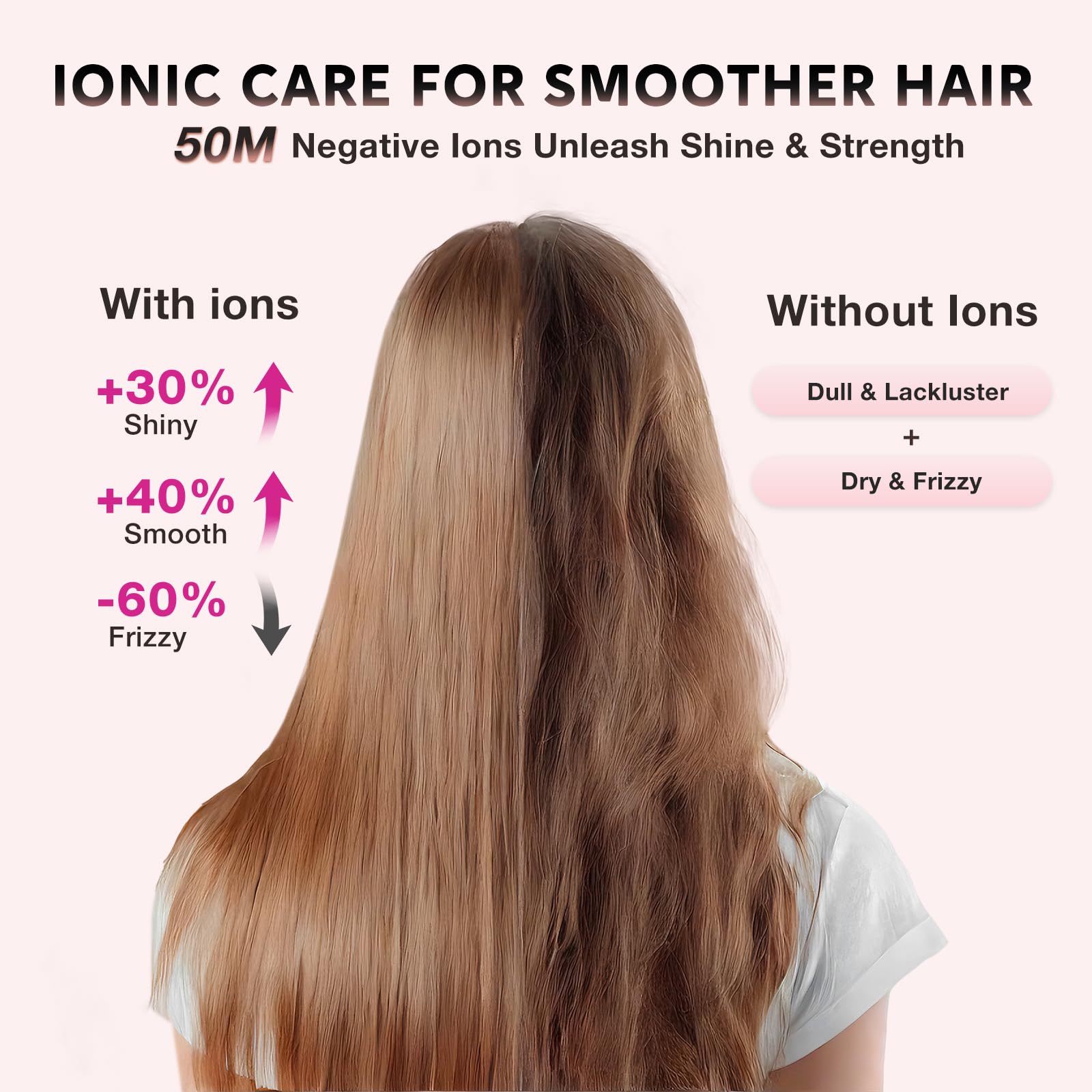 BABONIR ionic technology delivers negative ions for smoother hair