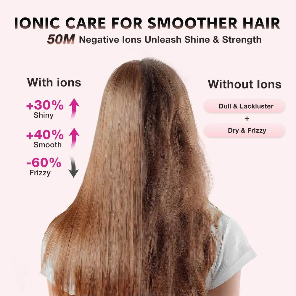 BABONIR ionic technology delivers negative ions for smoother hair