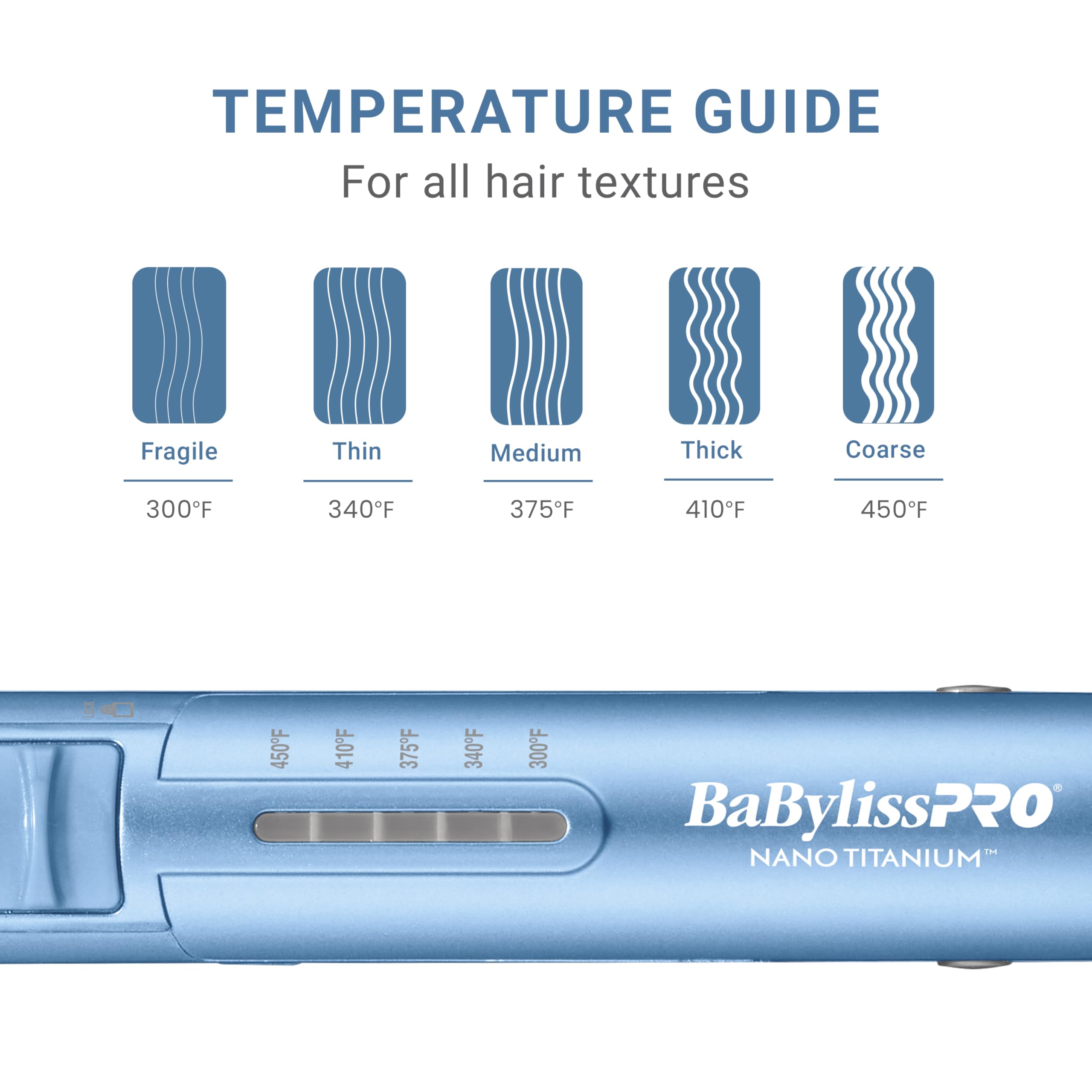 BaBylissPRO auto shutoff after 1 hour for safety