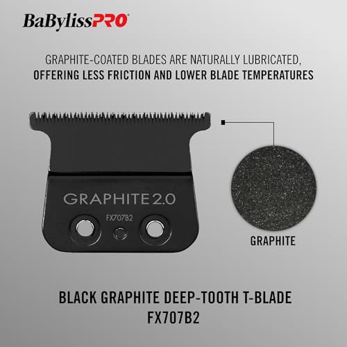 Side profile shows black graphite finish for crisp lines