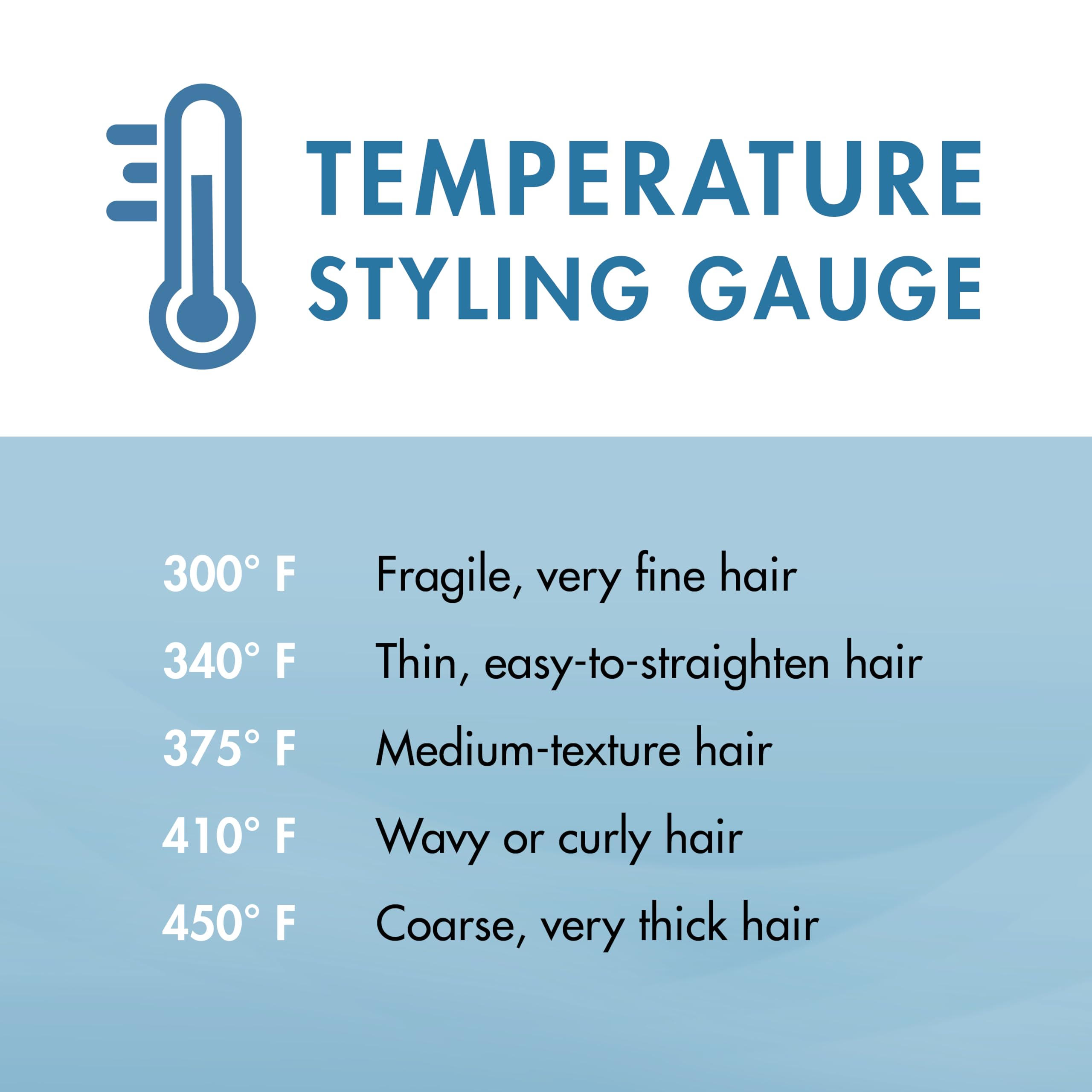BaBylissPRO Nano Titanium Ionic Straightener at high heat 450°F for fast straightening