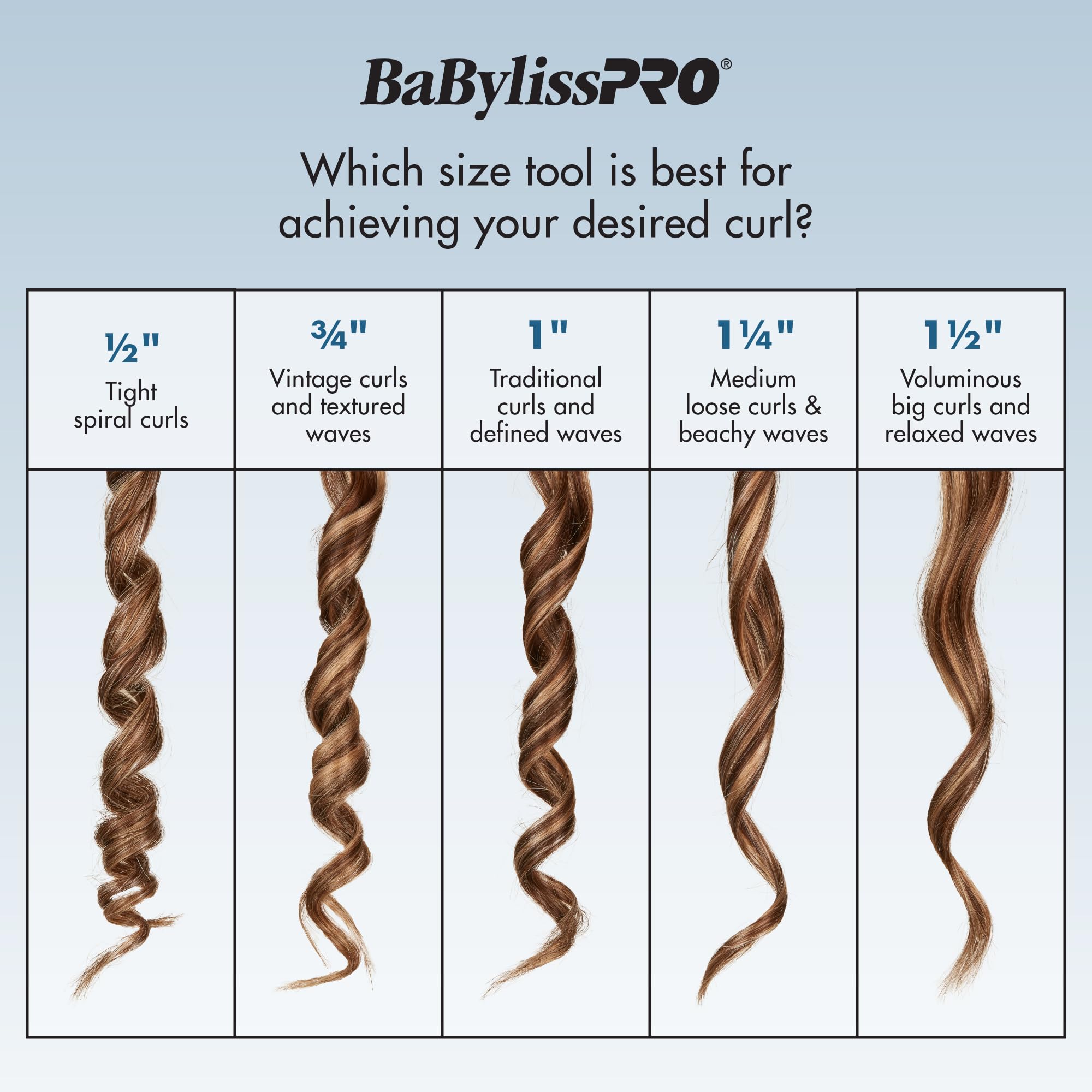 BaBylissPRO in-use shot showing effortless curl creation