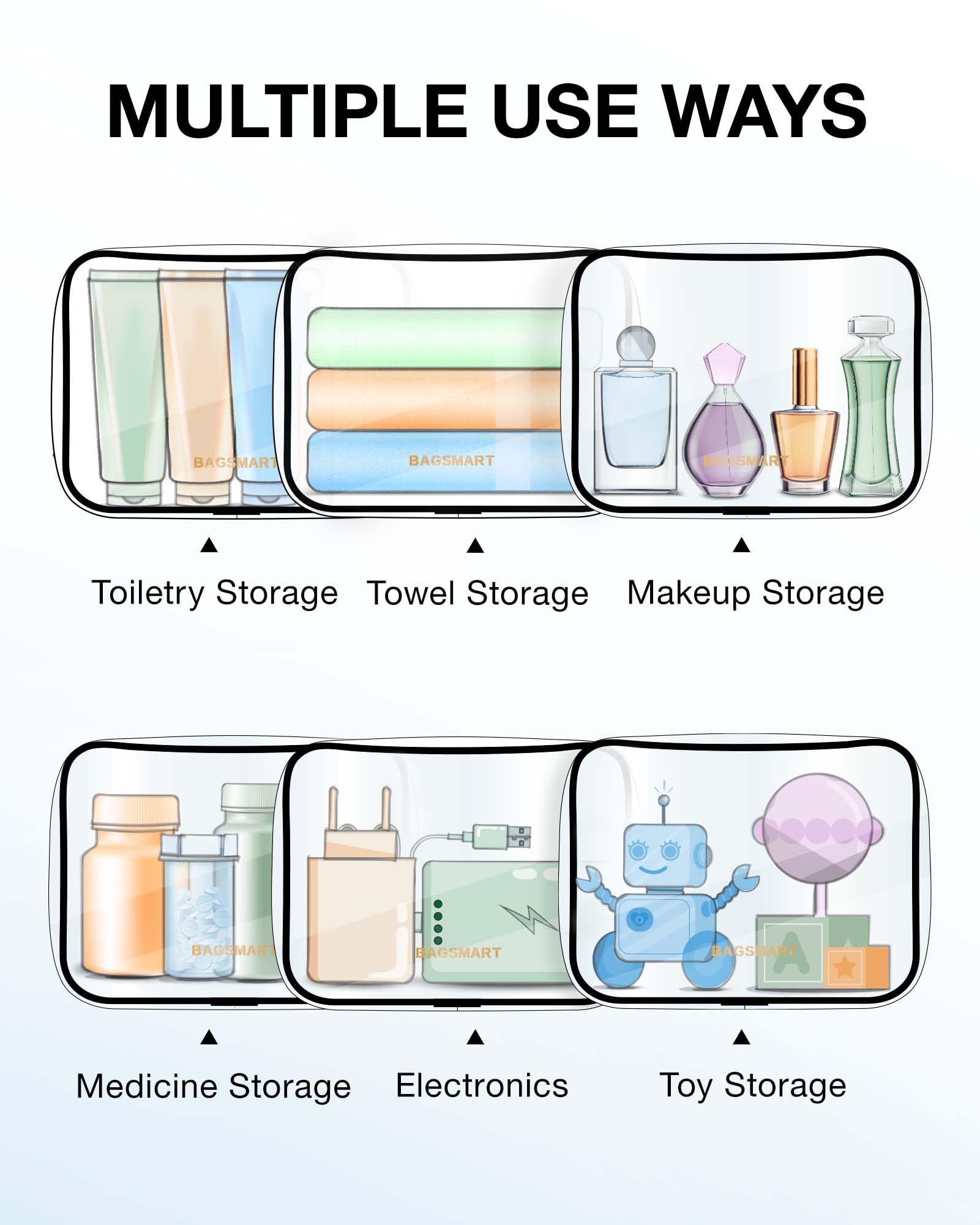 BAGSMART Clear Toiletry Bag waterproof PVC material resists spills and cleans easily.